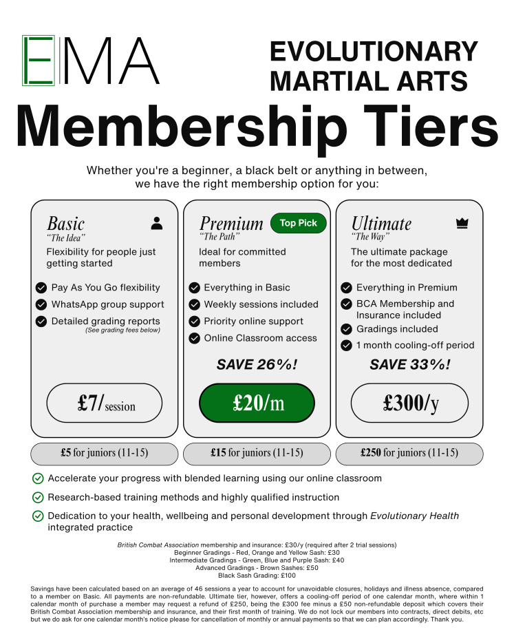 Membership Tiers Transparent Background